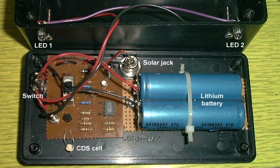 Solar light interior